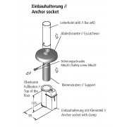 Ideal Eichenwald Einbauhalterung Montageset Modell 66 D40 mm