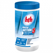 hth - Minitab  Action 5 - 20g
